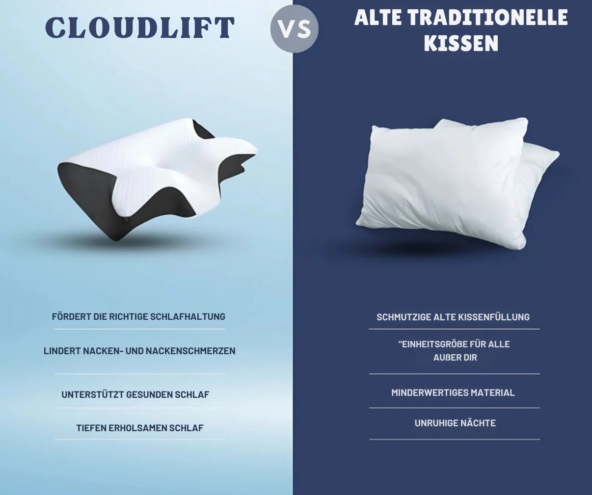 CloudLift- Das ortopädische Nackenstützkissen